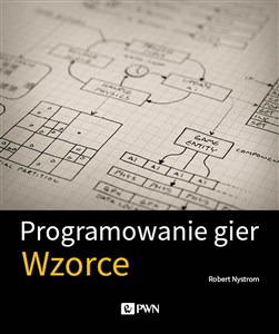 Programowanie gier Wzorce