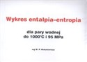 Wykres entalpia-entropia dla pary wodnej do 1000C i 95 MPa wg M.P. Wukałowicza