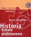 Historia Zestaw foliogramów Mapy i inne źródła informacji Szkoła podstawowa