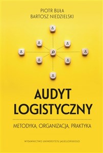 Audyt logistyczny Metodyka organizacja praktyka