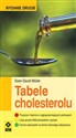 Tabele cholesterolu