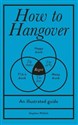 How to Hangover 