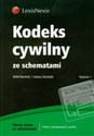 Kodeks cywilny ze schematami - Rafał Baranek, Łukasz Zamojski