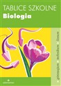 Tablice szkolne Biologia - Opracowanie Zbiorowe