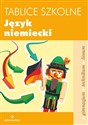 Tablice szkolne Język niemiecki