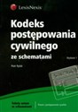 Kodeks postępowania cywilnego ze schematami - Piotr Rylski