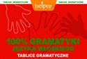 100% gramatyki języka włoskiego Tablice gramatyczne