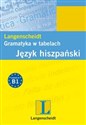 Gramatyka w tabelach. Język hiszpański - Agnieszka Galińska