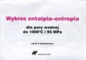 Wykres entalpia-entropia dla pary wodnej do 1000st C i 95 Mpa