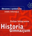 Historia Zestaw foliogramów Obrazowe i symboliczne źródła informacji Gimnazjum