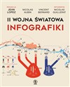 II wojna światowa Infografiki - Jean Lopez, Nicolas Aubin, Vincent Bernard