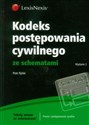 Kodeks postępowania cywilnego ze schematami