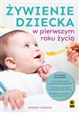 Żywienie dziecka w pierwszym roku życia