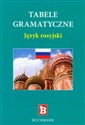 Tabele gramatyczne język rosyjski - Anna Szczęsny