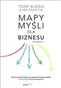 Mapy myśli dla biznesu