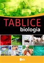 Tablice Biologia