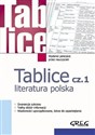 Tablice Literatura polska 1 - Opracowanie Zbiorowe