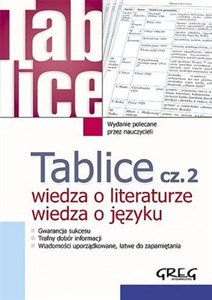 Tablice Wiedza o literaturze Wiedza o języku 2
