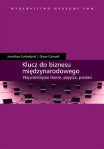 Klucz do biznesu międzynarodowego Najważniejsze pojęcia, postaci