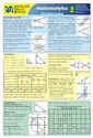 Podręczne tablice szkolne Matematyka 2 Planimetria Stereometria Trygonometria Analiza - Jerzy Nowik