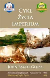 Cykl życia imperium