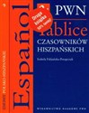 Tablice czasownikiów hiszpańskich / Idiomy polsko-hiszpańskie