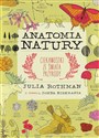 Anatomia natury Ciekawostki ze świata przyrody - Julia Rothman, John Niekrasz