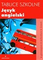 Tablice szkolne Język angielski Gimnazjum, technikum, liceum - Robert Gross, Magdalena Junkieles, Maria Sikorska