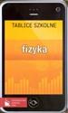 Fizyka. Tablice szkolne