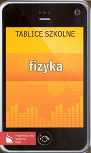 Fizyka. Tablice szkolne