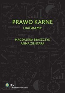 Prawo karne Diagramy