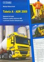 Tabela A ADR 2009 Suplement do książki: Praktyczne aspekty stosowania ADR w przewozie towarów niebezpiecznych.