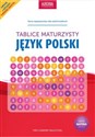 Język polski Tablice maturzysty CEL: MATURA - Opracowanie Zbiorowe