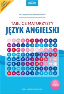 Język angielski Tablice maturzysty CEL: MATURA