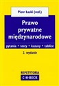 Prawo prywatne międzynarodowe 