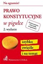 Prawo konstytucyjne w pigułce