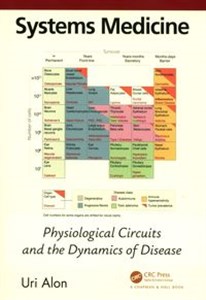 Systems Medicine Physiological Circuits and the Dynamics of Disease - Księgarnia UK