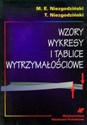 Wzory wykresy i tablice wytrzymałościowe