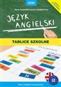 Język angielski Tablice szkolne - Opracowanie Zbiorowe
