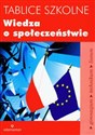 Tablice szkolne wiedza o społeczeństwie Gimnazjum, technikum, liceum