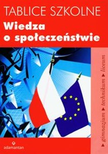 Tablice szkolne wiedza o społeczeństwie Gimnazjum, technikum, liceum