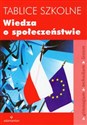 Tablice szkolne Wiedza o społeczeństwie gimnazjum technikum liceum