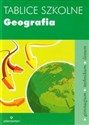 Tablice szkolne Geografia Gimnazjum, technikum, liceum