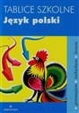 Tablice szkolne Język polski gimnazjum, technikum, liceum - 