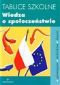 Tablice szkolne Wiedza o społeczeństwie gimnazjum, technikum, liceum