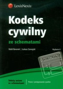 Kodeks cywilny ze schematami