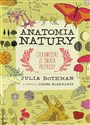 Anatomia natury - Julia Rothman