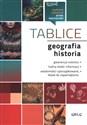 Tablice geografia historia - Sławomir Jaszczuk, Jolanta Rakowska, Piotr Czerwiński