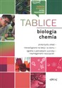 Biologia i chemia. Tablice - Opracowanie Zbiorowe