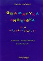 Gramatyka angielska dla początkujących Szkoła podstawowa